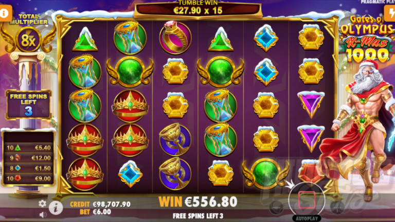 Pola Slot Gacor Terbaru: Cara Membaca RTP Live dan Tingkatkan Peluang Menang