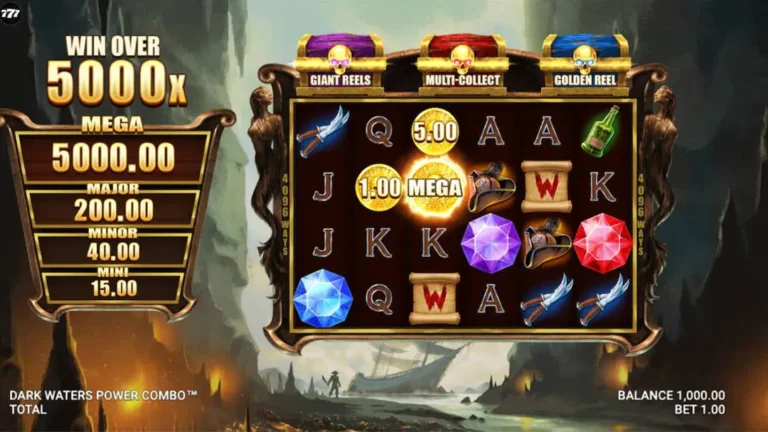 Strategi Jitu Bermain Slot agar Tetap Tenang dan Cuan Maksimal